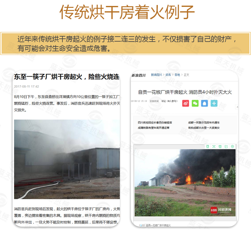 大棗網(wǎng)帶烘干機傳統(tǒng)烘干房著火