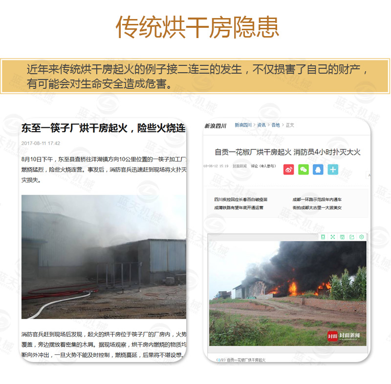 香蕉片網(wǎng)帶烘干機傳統(tǒng)烘干房隱患