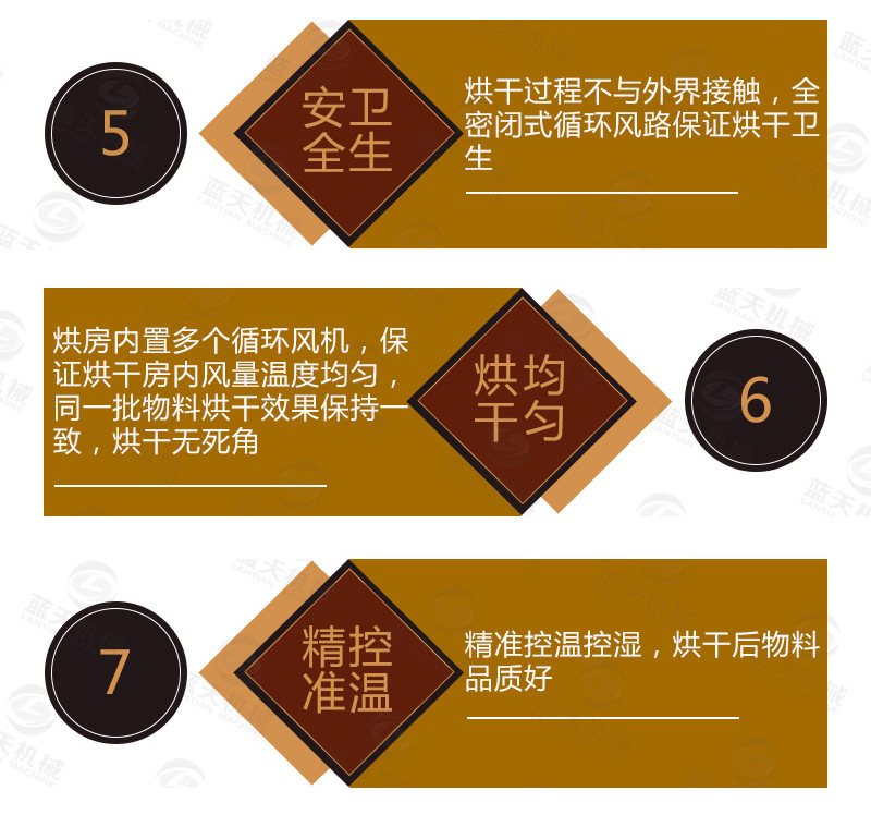中藥材網(wǎng)帶烘干機7大優(yōu)勢
