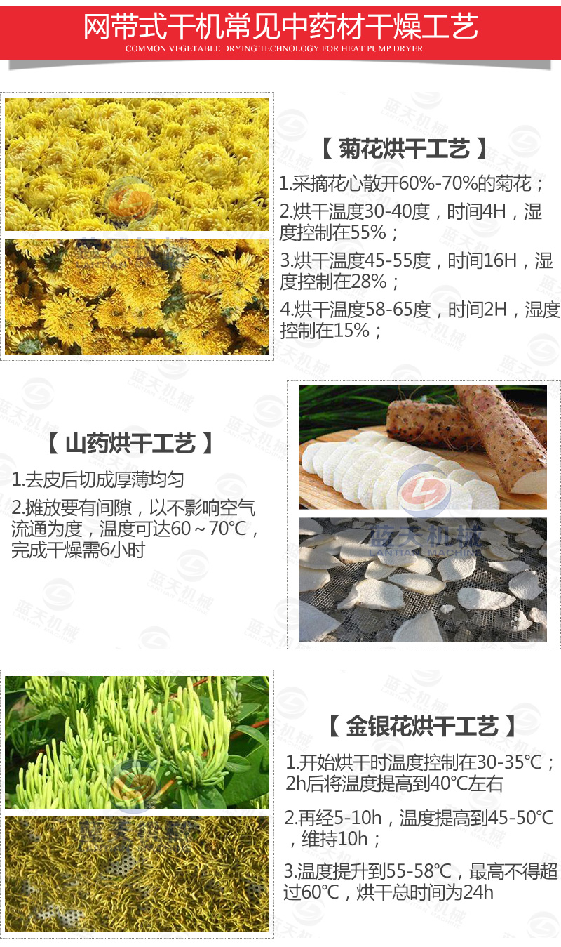 枸杞網(wǎng)帶式烘干機(jī)常見烘干工藝