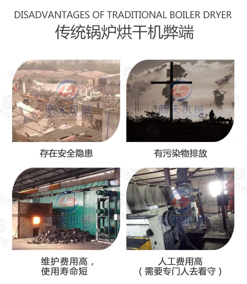 山楂片網(wǎng)帶烘干機(jī)傳統(tǒng)烘干機(jī)弊端