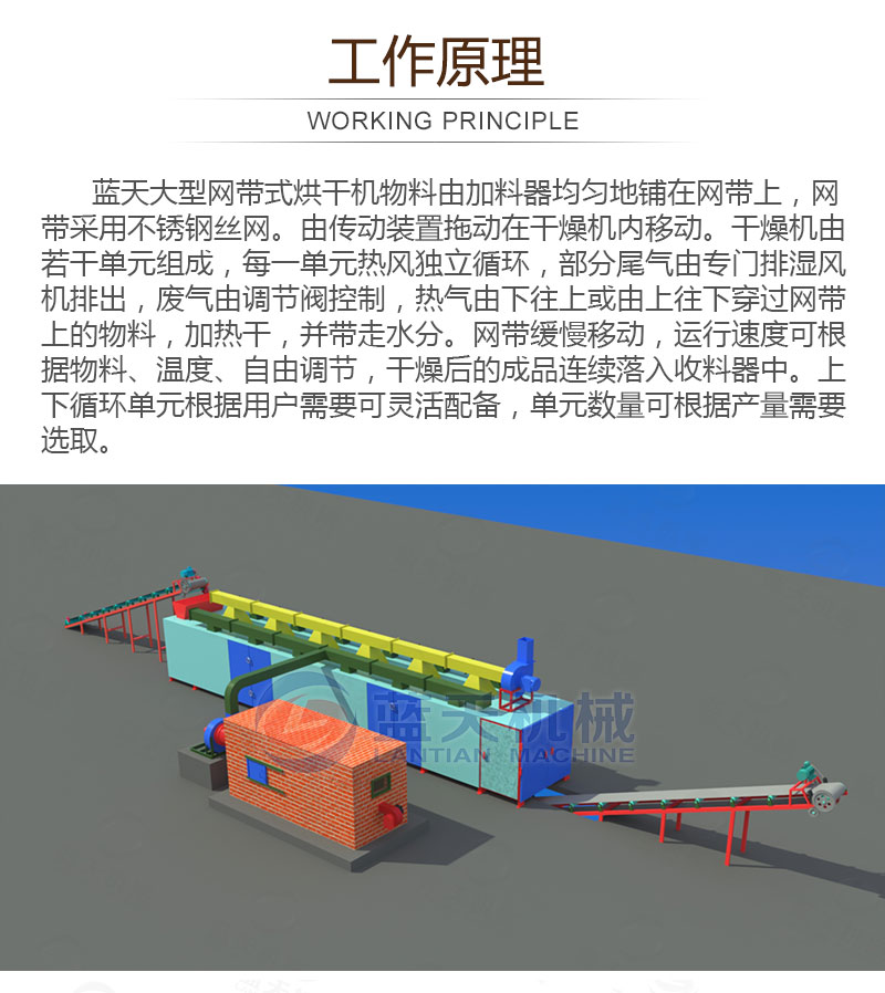 百合網(wǎng)帶式烘干機工作原理