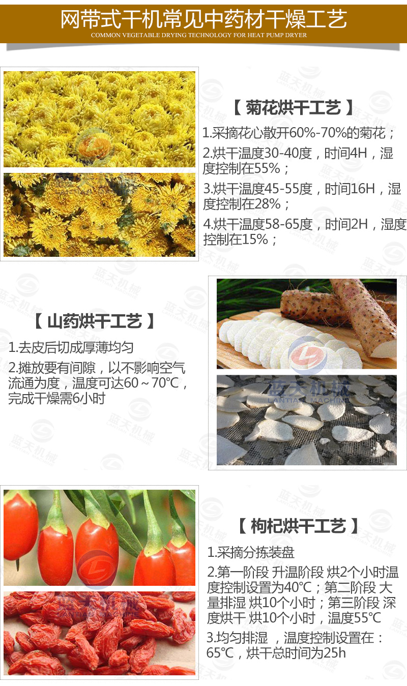 百合網(wǎng)帶式烘干機常見烘干工藝