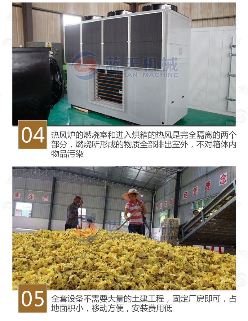 黃蜀葵網(wǎng)帶式烘干機(jī)特點