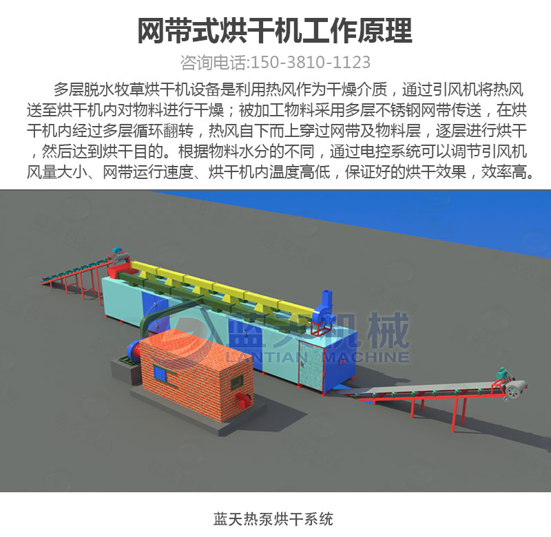 牧草網(wǎng)帶式烘干機(jī)工作原理