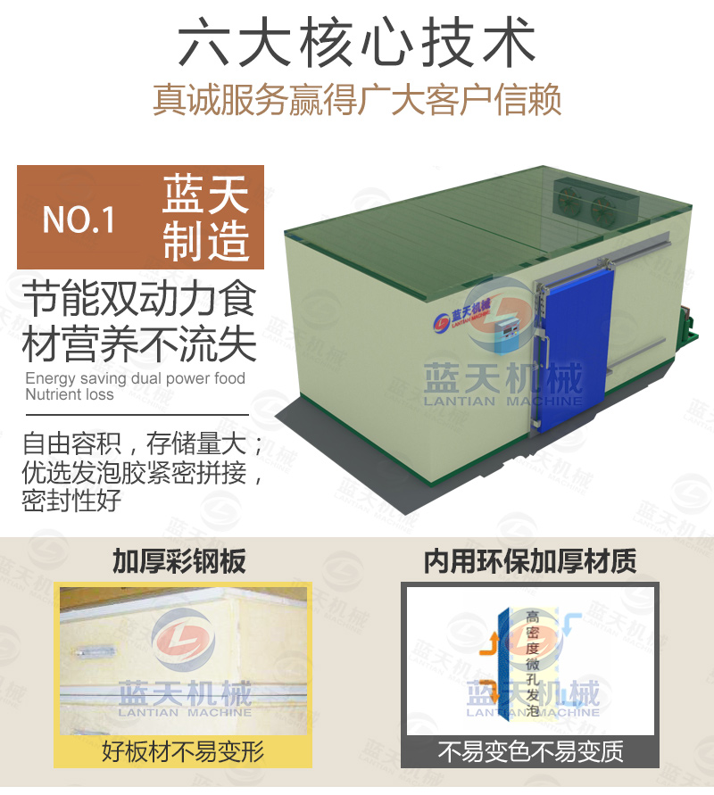 多功能冷庫六大核心技術(shù)