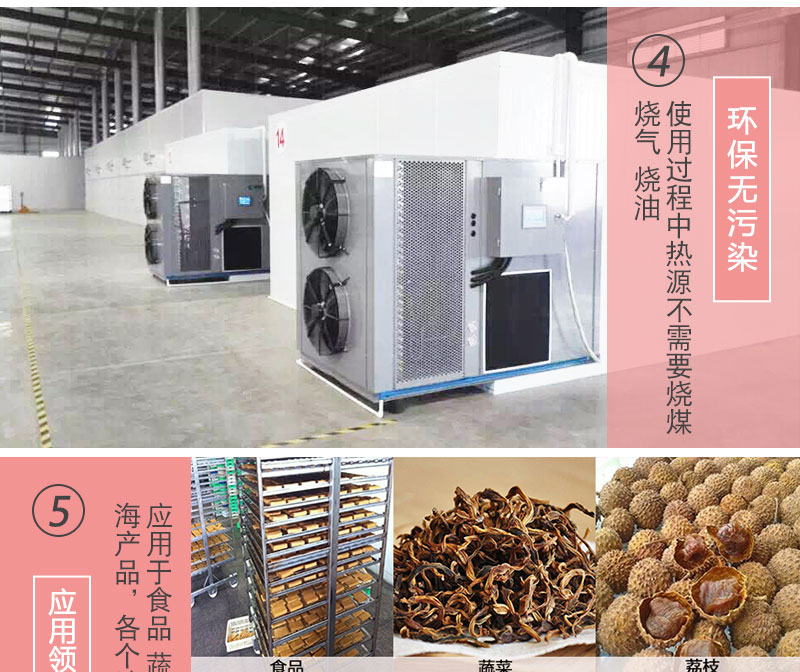 荔枝龍眼烘干機環(huán)保