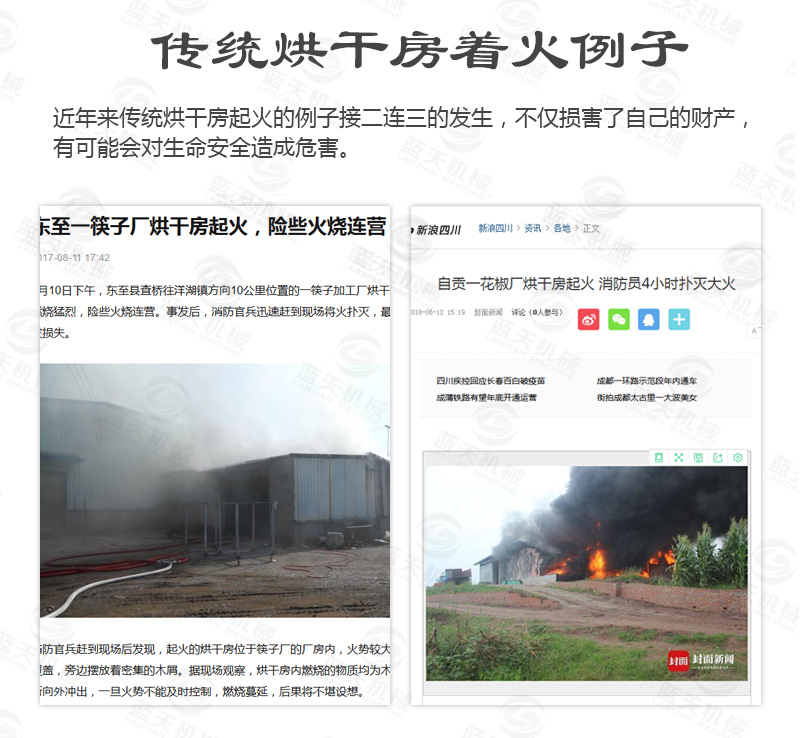 圣女果烘干機(jī)傳統(tǒng)房著火案例