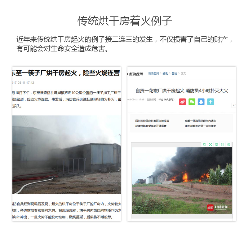 木材烘干機(jī)傳統(tǒng)烘干房著火